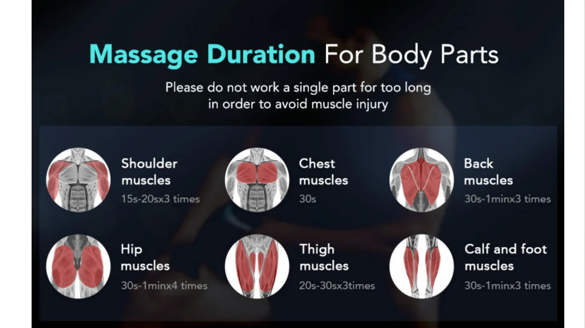 Hot Sell Comfortable Fascia Gun for Muscle Training Recovery Massage Machine Therapy Body Trainer