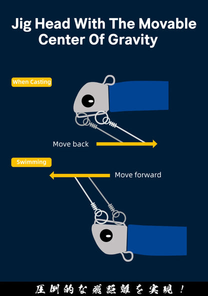 Soft Worm 110mm 35g Ultra Long Casting Fishing Lure For Seabass Flounder Sea Fishing Soft Bait With Jig Hooks