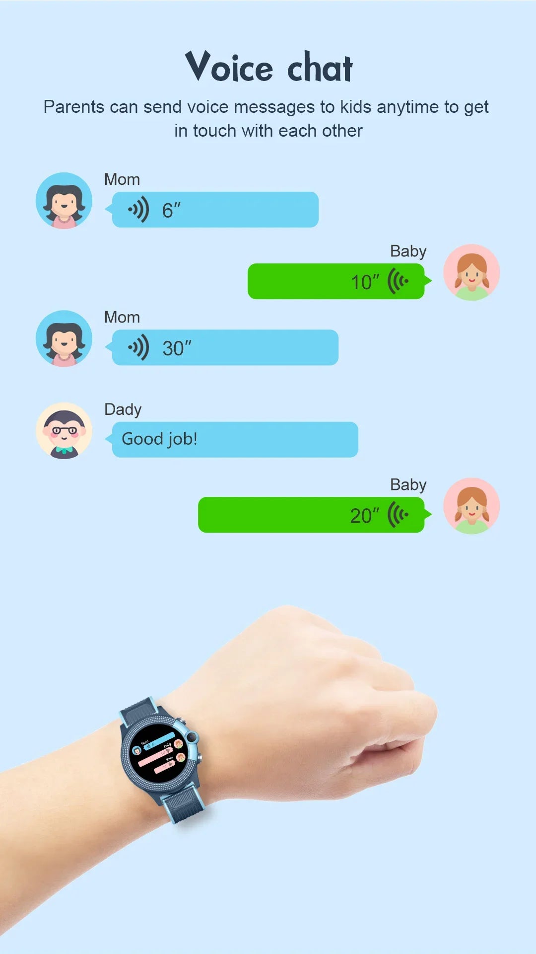 Child Smart Watch GPS SOS Call LBS WiFi Location Video Call Fashion Designs-IP67 Compass Calendar-Smartwatch for Kids4G