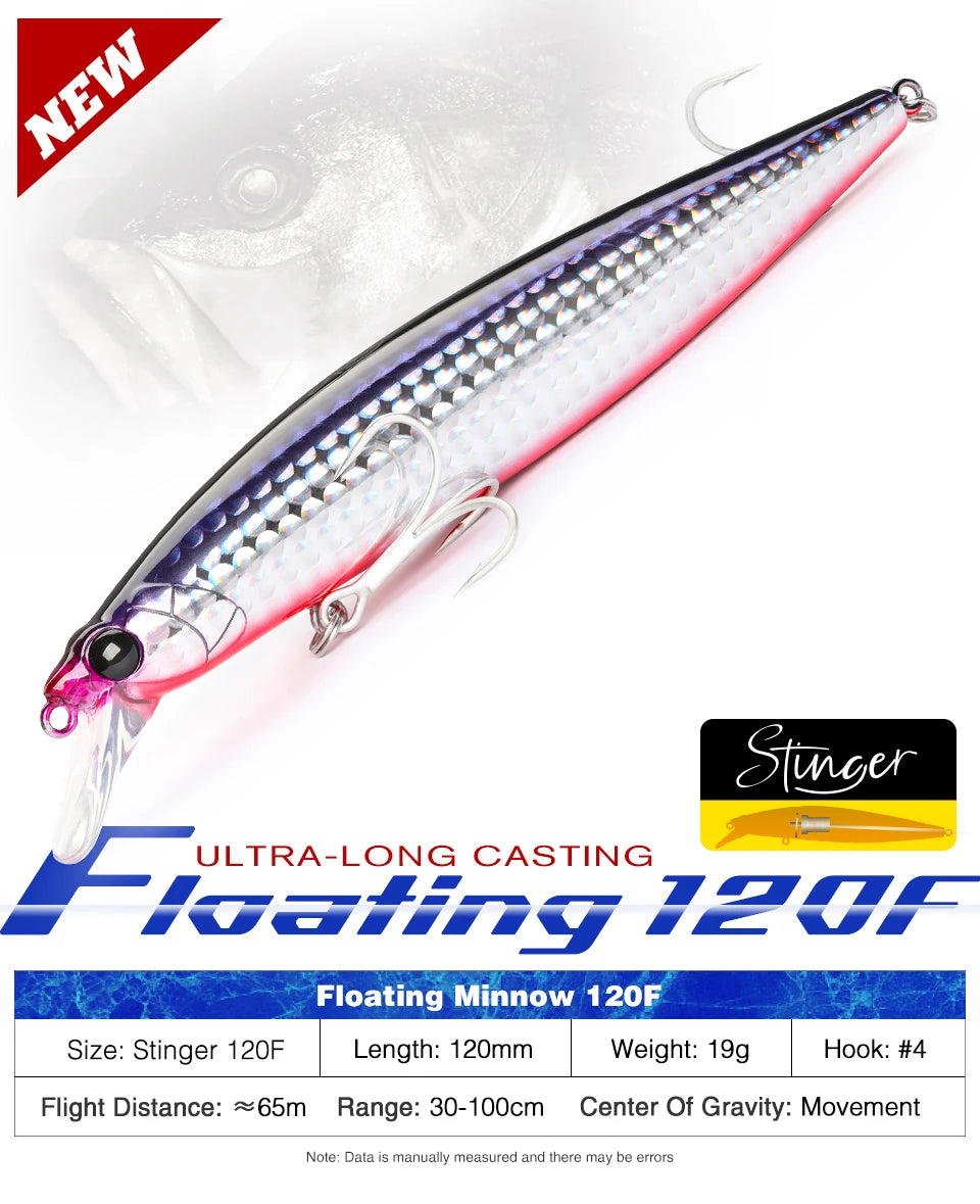 120F Ultra-long Casting Floating Saltwater Minnow 120mm 19g  Weight Artificial Bait