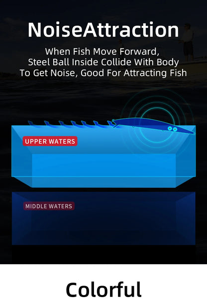 Minnow  Artificial Bait Tackle 175mm 27.7g quality fishing lures hard bait flaoting