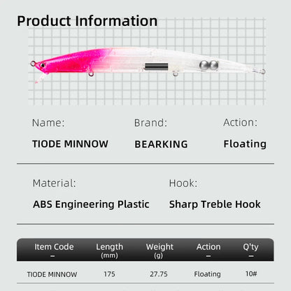 Minnow  Artificial Bait Tackle 175mm 27.7g quality fishing lures hard bait flaoting