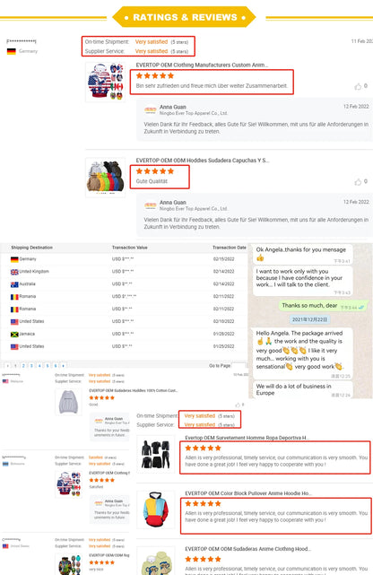 Evertop Customized Oversized Tshirt Anime Print for Polo Camiseta Para Hombre OEM/ODM Personalizada Ropa