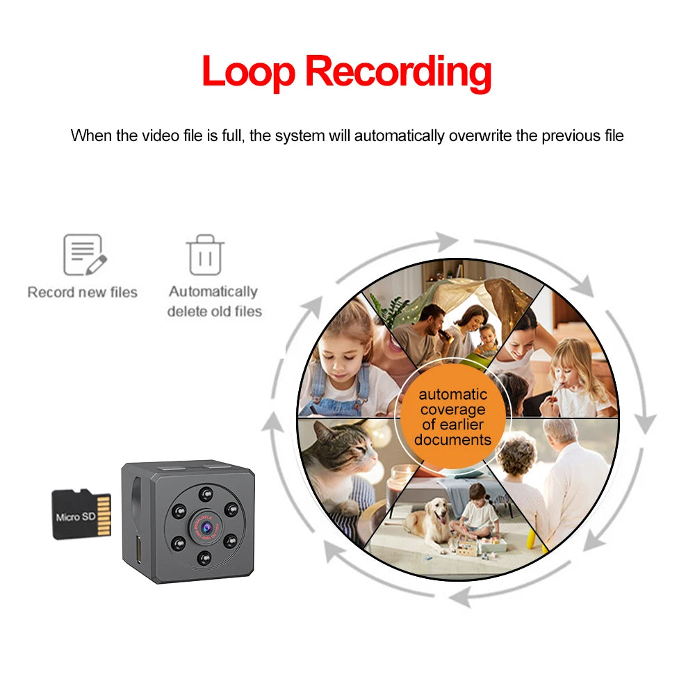 Mini Camera MD18  Action Sports Cameras Video Body Mini Camera 1080P Outdoor Security Sport DV Cam