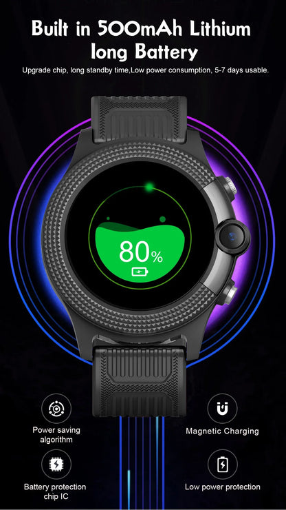 Child Smart Watch GPS SOS Call LBS WiFi Location Video Call Fashion Designs-IP67 Compass Calendar-Smartwatch for Kids4G