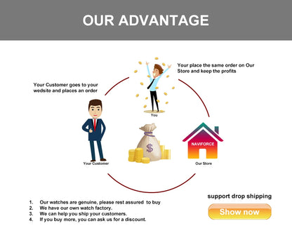 NAVIFORCE Original Design Fashion Men's Watches Stainless Steel Simple Calendar Male Waterproof Wristwatches Relogio Masculino