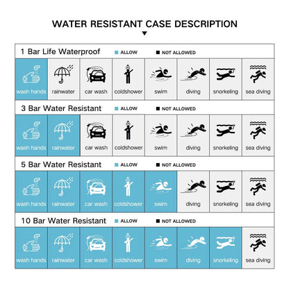 NAVIFORCE Original Design Fashion Men's Watches Stainless Steel Simple Calendar Male Waterproof Wristwatches Relogio Masculino