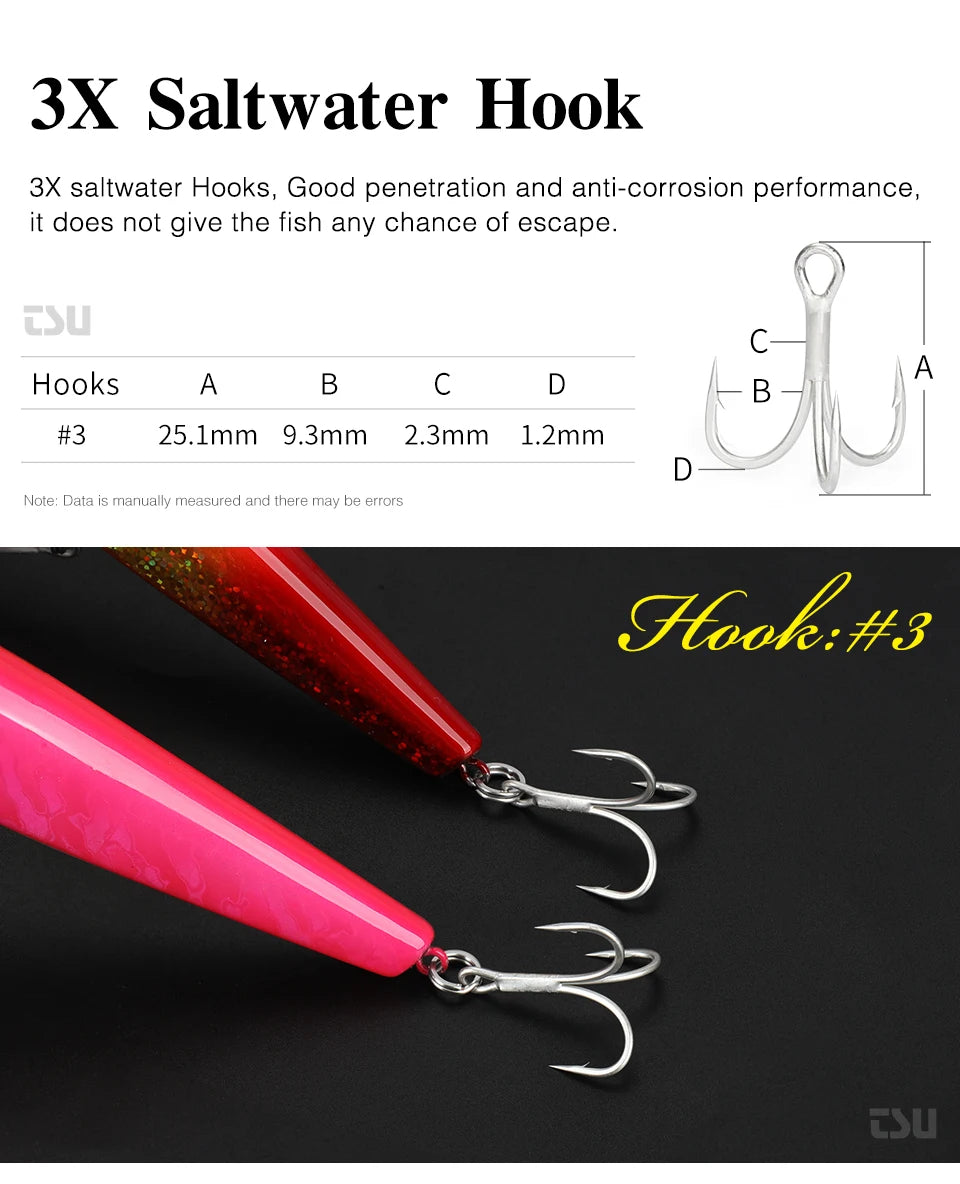 Ultra-long Casting Floating Minnow 173mm 37.5g Saltwater Fishing Lure STINGER Artificial Large Hard Baits