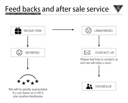 Man Mask Realistic Silicone Full Head Face Mask Party Prop Cosplay Male Hood Headwear for Halloween Cosplay