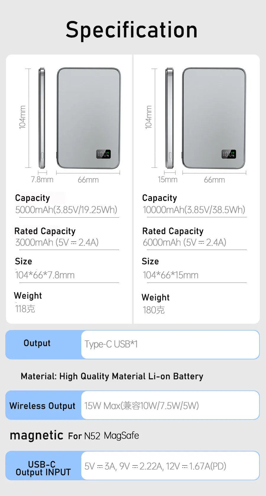 10000mAh Ultra Slim Magnetic Wireless Power Bank PD20W Auxiliary Spare battery For magsafe iphone 16 15 14 13 12 11 pro max F20