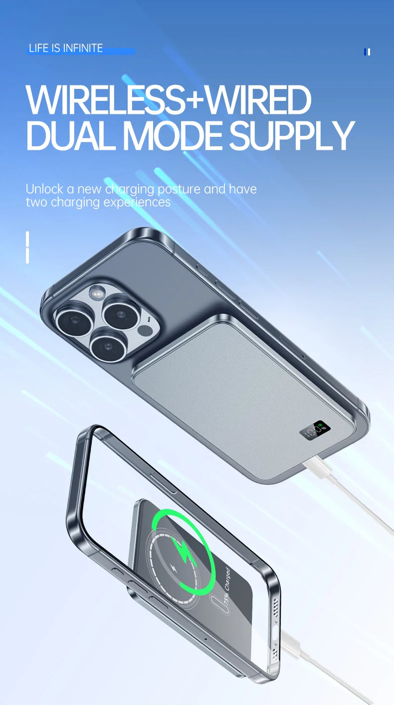 10000mAh Thin Magnetic Wireless Power Bank PD20W Fast Charging Portable External Battery for Magsafe For iPhone Samsung