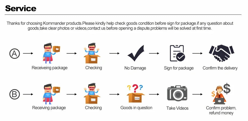 Lumbar Support Belt for Herniated Disc,Breathable Lumbar Brace for Men Women