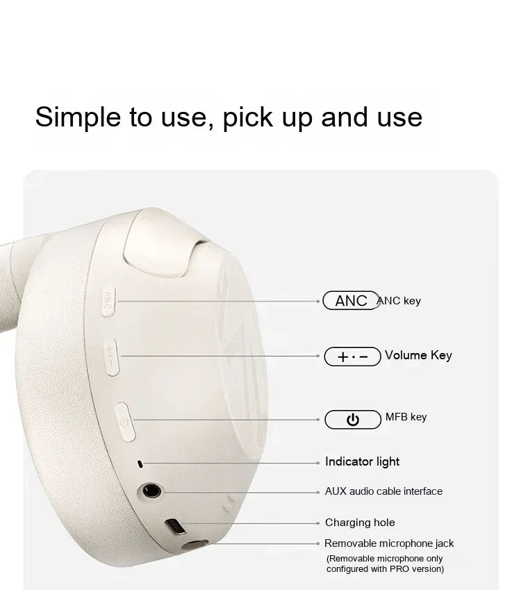 HAYLOU S30 Pro Headphone With Mic Active Noise Reduction Bluetooth 5.4 Long Battery Life HiFi 40mm Dynamic Gaming Headset Custom