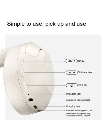 HAYLOU S30 Pro Headphone With Mic Active Noise Reduction Bluetooth 5.4 Long Battery Life HiFi 40mm Dynamic Gaming Headset Custom