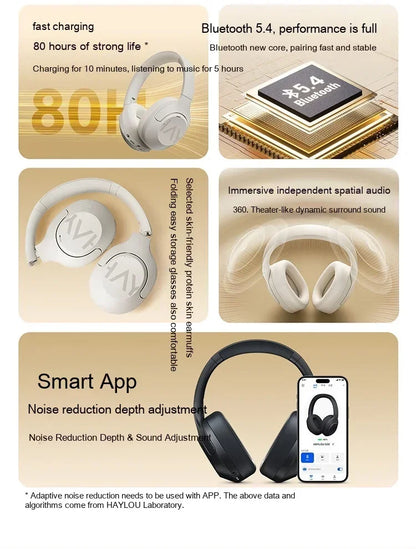 HAYLOU S30 Pro Headphone With Mic Active Noise Reduction Bluetooth 5.4 Long Battery Life HiFi 40mm Dynamic Gaming Headset Custom