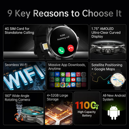KUMI Watch X3 Pro Android 4G WiFi Smartwatch, 1.75" AMOLED, GPS, 200MP Camera, 32GB, Waterproof, Fitness Tracking Smart Watch