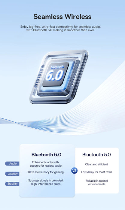 Baseus Bowie H1s Wireless Headphones Bluetooth 5.4 Noise Canceling 46dB Over Ear Headset Hi-Res Spatial Audio Earphone 120H Time