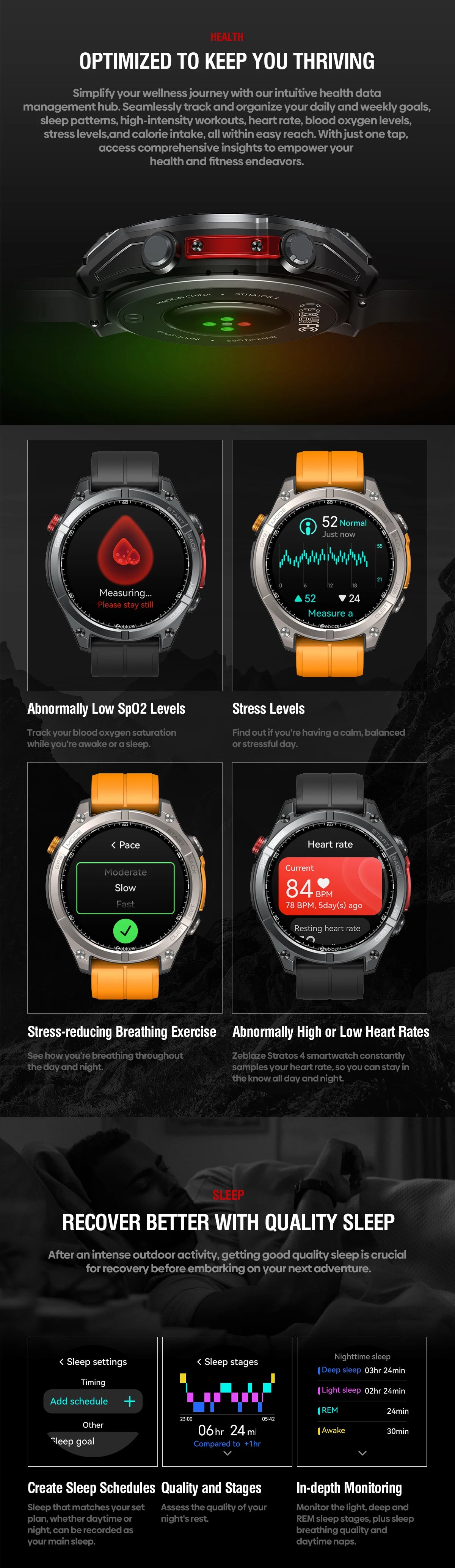 Zeblaze Stratos 4 GPS Smartwatch 1.43" AMOLED Screen Compass Barometric Altimeter Flashlight Voice Calling Smart Watch