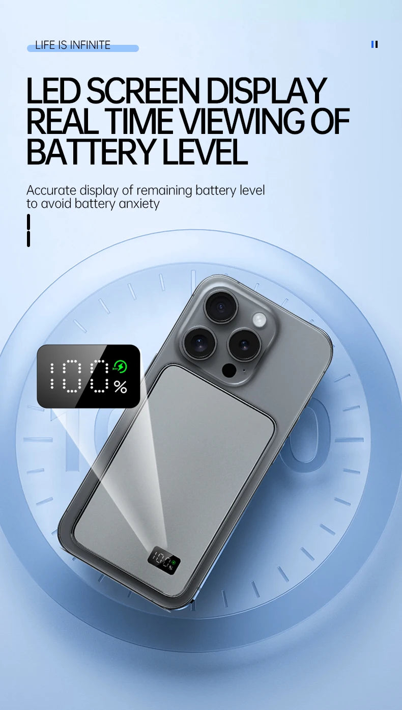 10000mAh Thin Magnetic Wireless Power Bank PD20W Fast Charging Portable External Battery for Magsafe For iPhone Samsung