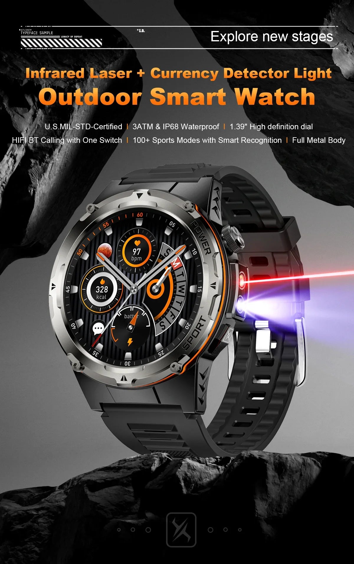 GPS Smart Watches 2025 New For Xiaomi IOS Military Smartwatch Men 3ATM Waterproof 100+ Sport Modes Built-in NFC BT Call Watches