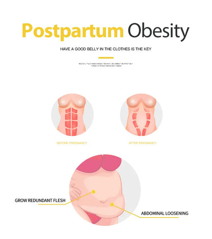 Women Slimming Waist Trainer Belt Shapewear Tummy Control Belly Cincher Body Shaper Fat Compression Girdles Faja Firm Corset