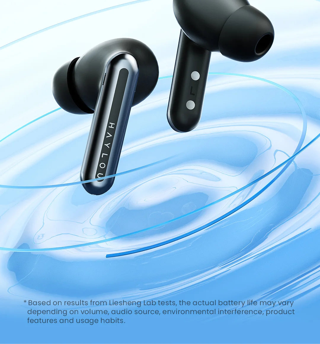 HAYLOU Mori Pro Bluetooth 5.4 Earphones Wireless  43dB Adaptive Hybrid ANC Hi-Res LDAC Earbuds 6 Mic Headphones 28H Battery Life