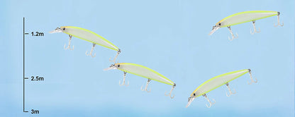 Sinking Minnow Fishing Lures Saltwater Freshwater Long Casting Sea Artificial Bait Jerkbait