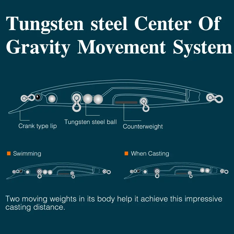 Sinking Minnow Fishing Lure SCOUT 130mm 24g Long Casting Seabass Flounder Artificial Large Sea Fishing Hard Baits