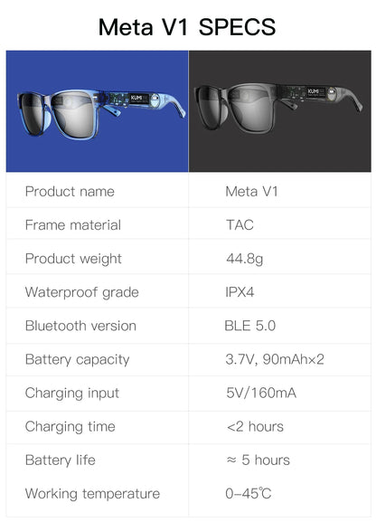 KUMI Meta V1 Smart Glasses IPX4 Waterproof Bluetooth glasses Bluetooth Call 5.0 listen to the music last for about 8 hours Blue