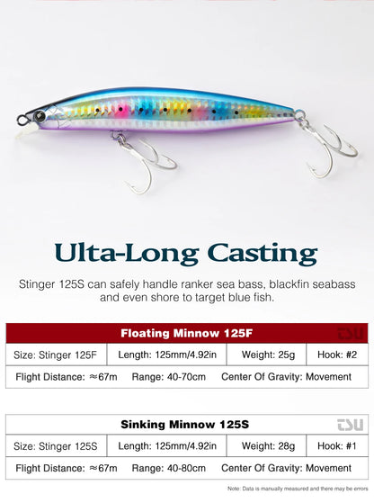 Ultra Long Casting Floating Minnow 125mm 25g High Strength Saltwater Seabass Artificial Hard Baits
