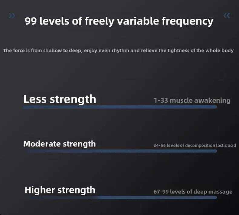 Massage Gun LED Display Fascia Deep Muscle Relax Body Massager Electric Fitness Equipment Noise Reduction