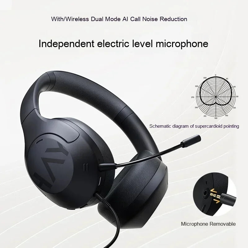HAYLOU S30 Pro Headphone With Mic Active Noise Reduction Bluetooth 5.4 Long Battery Life HiFi 40mm Dynamic Gaming Headset Custom