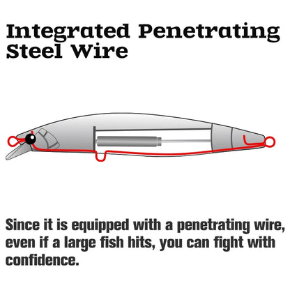 Ultra Long Casting Floating Minnow 125mm 25g High Strength Saltwater Seabass Artificial Hard Baits