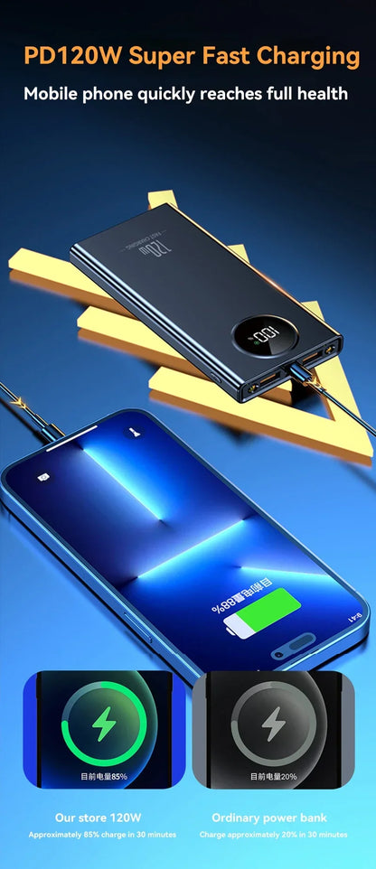 80000mah Power Bank 120W Super Fast Charging Ultra large Capacity For Mobile Power External Battery For iphone Xiaomi Samsung