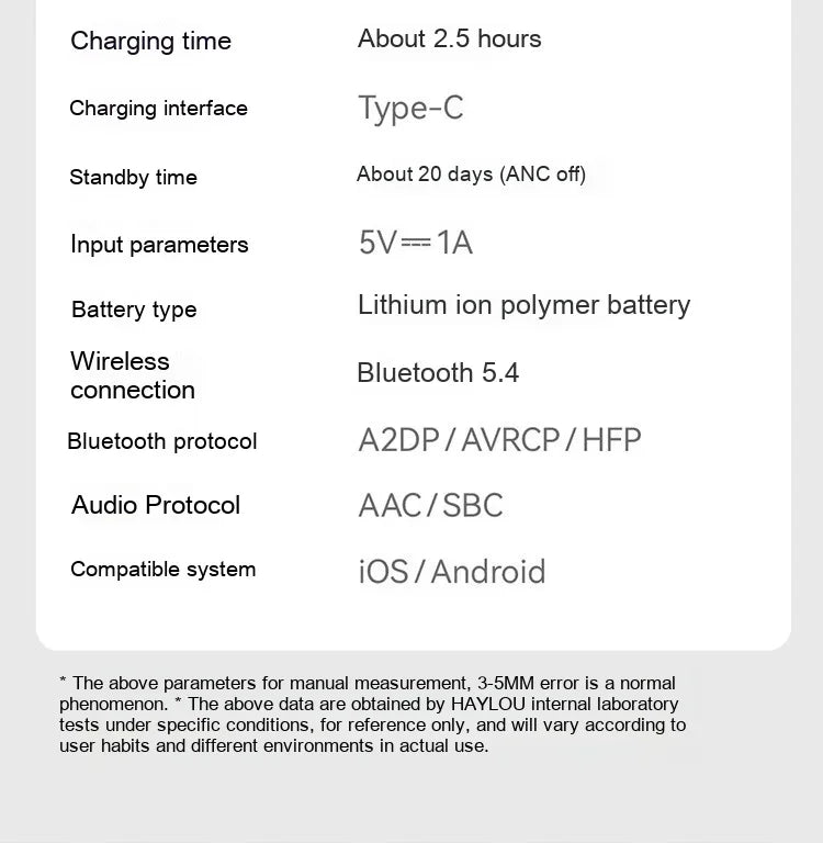 HAYLOU S30 Pro Headphone With Mic Active Noise Reduction Bluetooth 5.4 Long Battery Life HiFi 40mm Dynamic Gaming Headset Custom