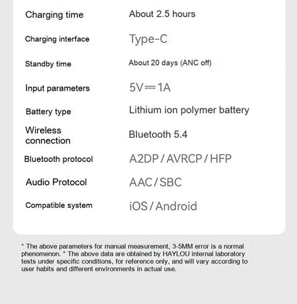 HAYLOU S30 Pro Headphone With Mic Active Noise Reduction Bluetooth 5.4 Long Battery Life HiFi 40mm Dynamic Gaming Headset Custom