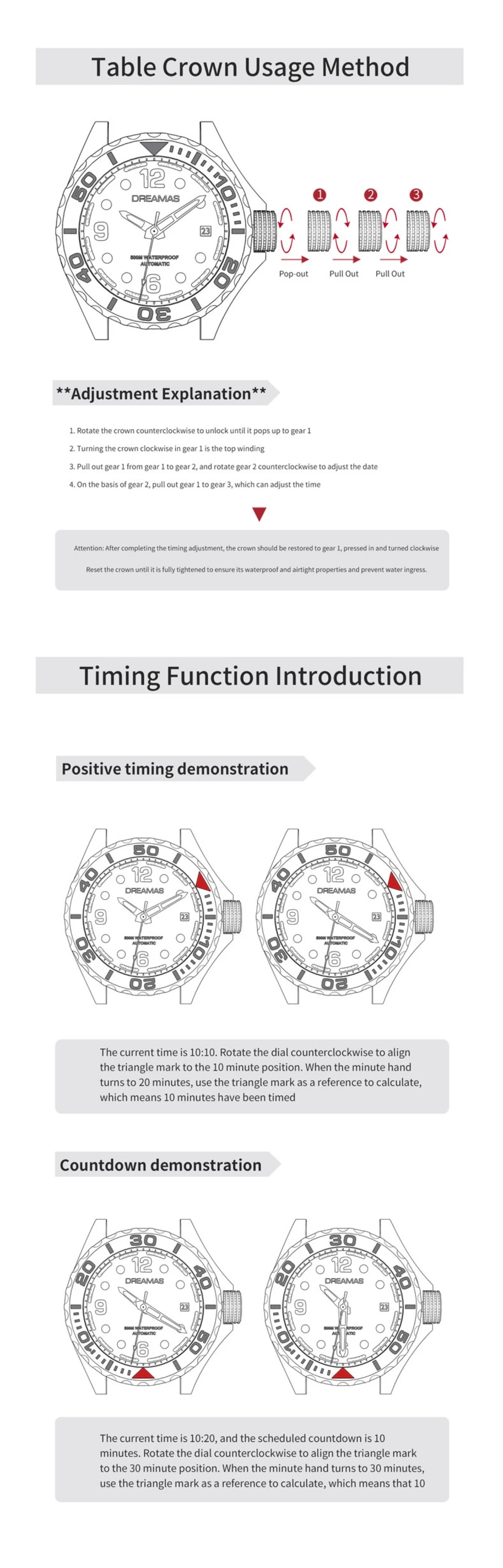 DREAMAS Men's Carbon Fiber Automatic Mechanical Diving Watch Swiss Luminous 500m Waterproof Gradient cold grey D0390G3