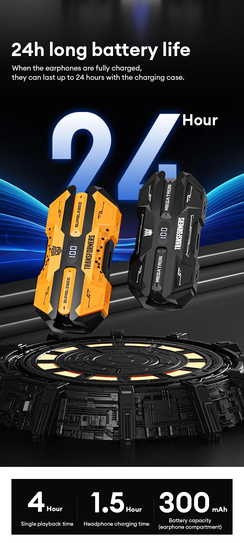 Bluetooth V5.4 Earphones Real-time Translation With AI Chat Headphones Meeting Recording Earbuds