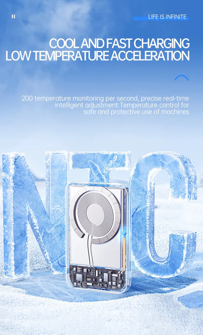 10000mAh Thin Magnetic Wireless Power Bank PD20W Fast Charging Portable External Battery for Magsafe For iPhone Samsung