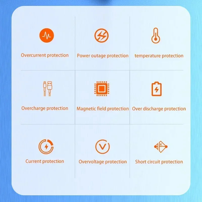 Xiaomi MIJIA 200000mAh Ultra large Capacity Power Bank 120W Fast Charging Portable Digital Display Power Bank For iPhone Samsung