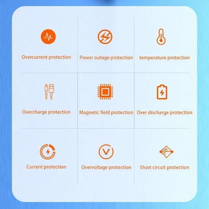 Xiaomi MIJIA 200000mAh Ultra large Capacity Power Bank 120W Fast Charging Portable Digital Display Power Bank For iPhone Samsung