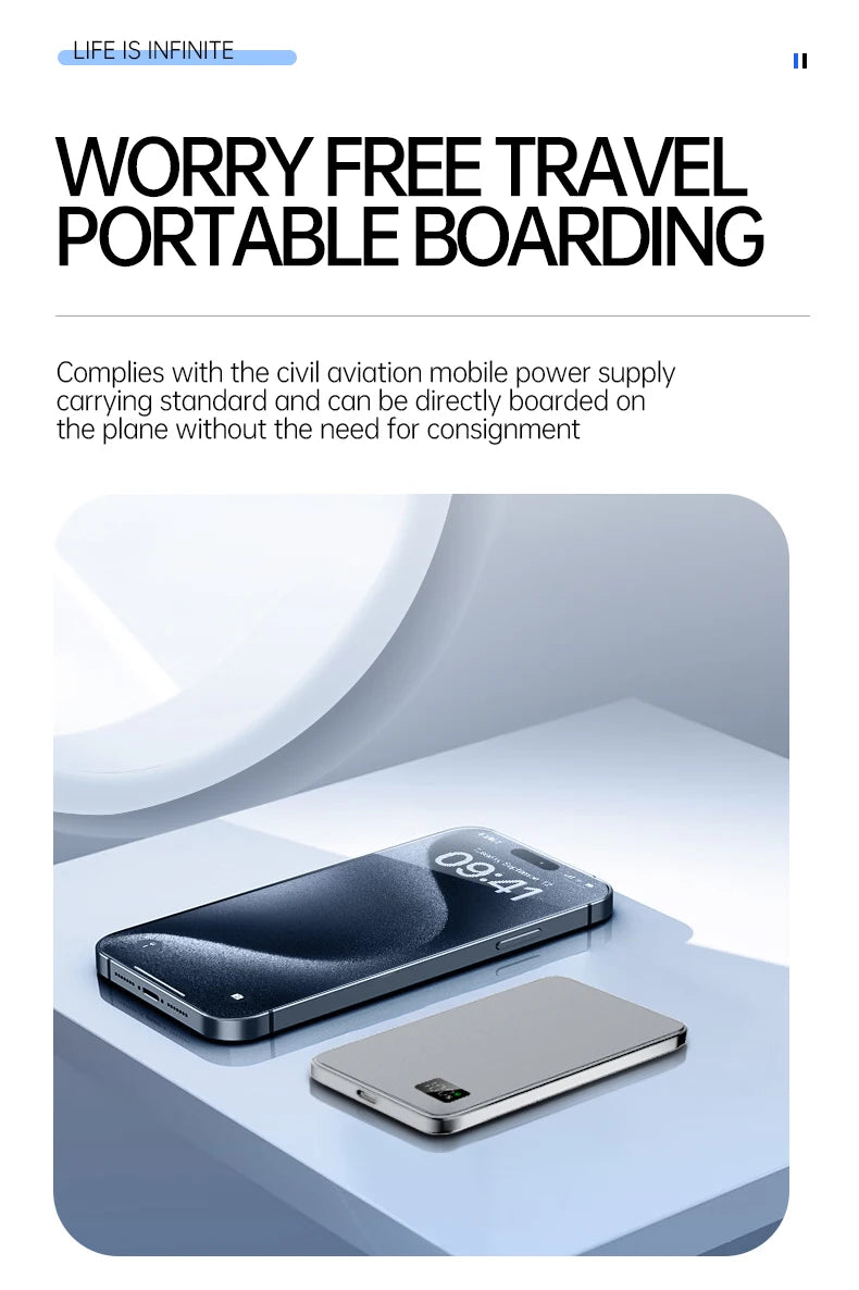 10000mAh Thin Magnetic Wireless Power Bank PD20W Fast Charging Portable External Battery for Magsafe For iPhone Samsung