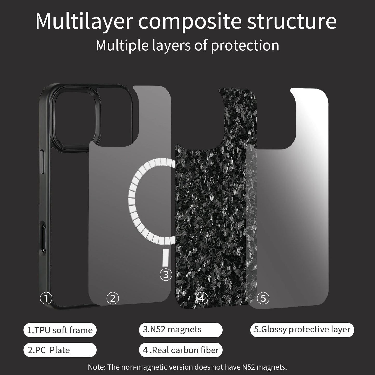 Magnetic Real Forged Carbon Fiber Case For iPhone 17 17Air 17Pro 16 15 14 13 12 11 Pro Max with MagSafe and Metal Lens / Buttons