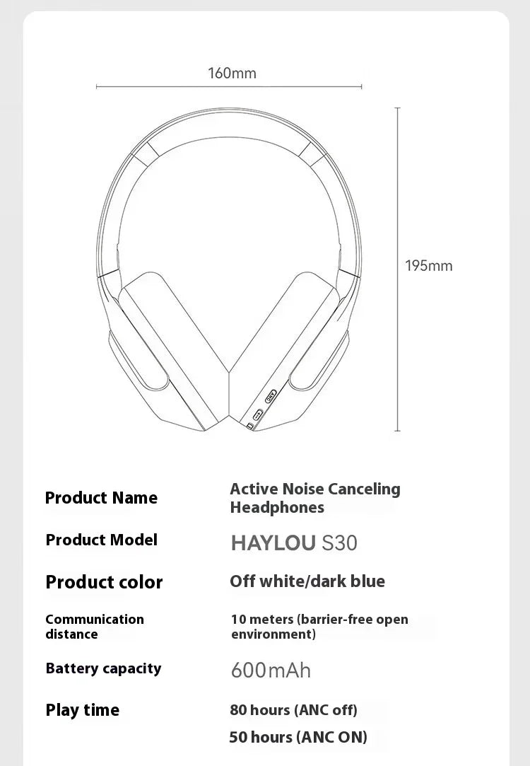 HAYLOU S30 Pro Headphone With Mic Active Noise Reduction Bluetooth 5.4 Long Battery Life HiFi 40mm Dynamic Gaming Headset Custom