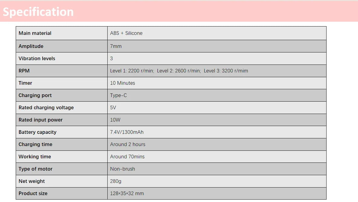 Hot Sell Comfortable Fascia Gun for Muscle Training Recovery Massage Machine Therapy Body Trainer