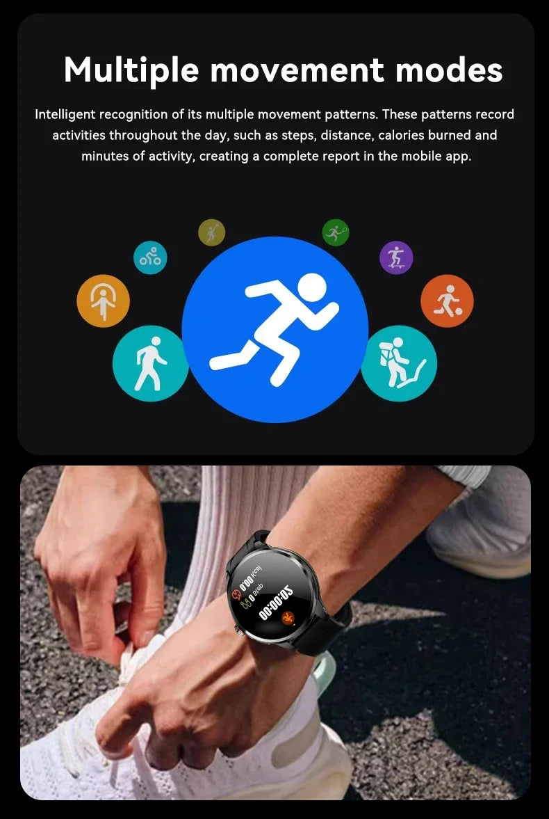 Full Network GPS WIFI Smart Watch Men 8GB+128GB RAM 1.95 inch AMOLED Screen 900W Camera Google APPS Smartwatch Android 9.0