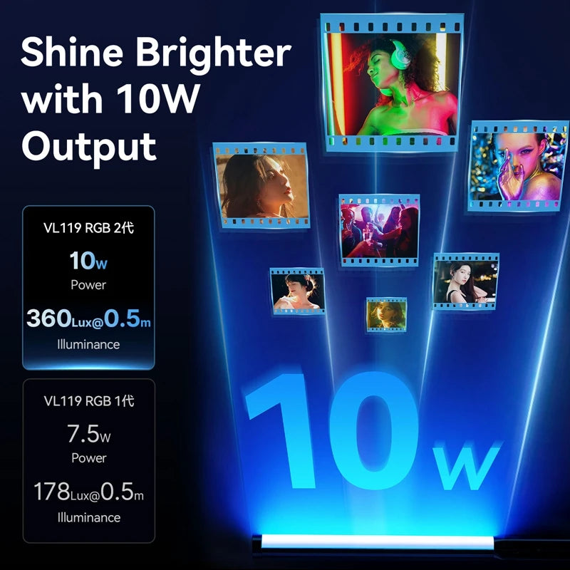 Ulanzi Upgraded VL119 Stick Light 10W RGB Light Wand Handheld Stick for Protrait Photography Live Streaming with Type-C Charging