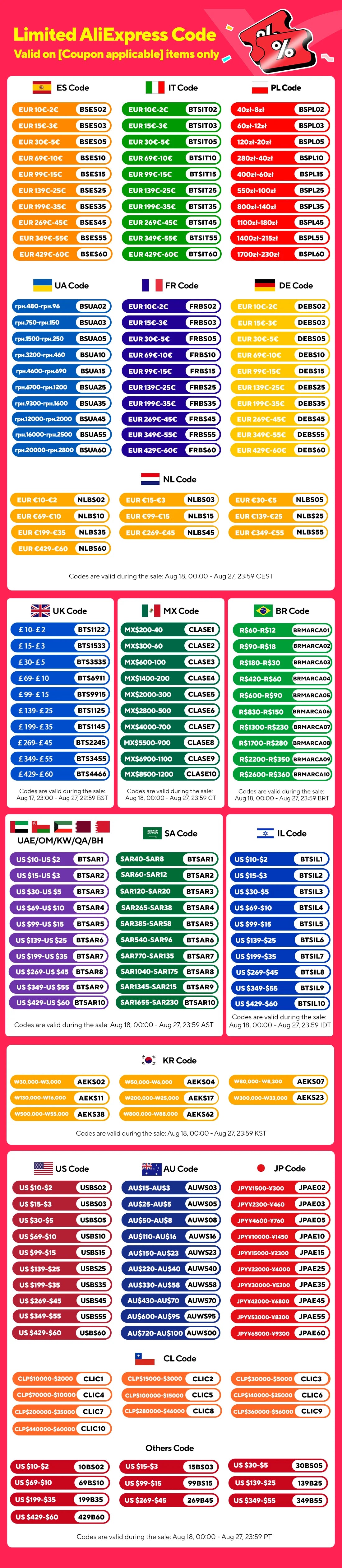 Sanag B21S Bone Conduction Wireless Earphones Bluetooth 5.4 HiFi Bass Headphones IPX5 Waterproof Running Sports Earbuds