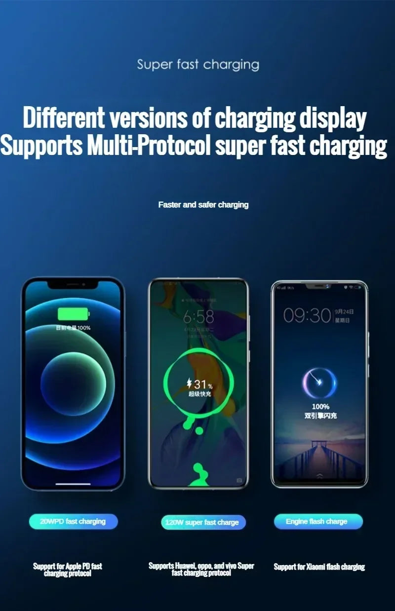 80000mAh Power Bank 120W Super Fast Charging 100% Sufficient Capacity Portable Battery Charger Digital Display For iPhone Xiaomi