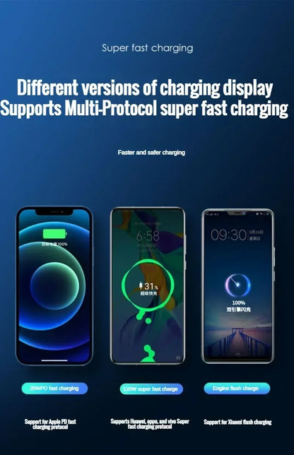 80000mAh Power Bank 120W Super Fast Charging 100% Sufficient Capacity Portable Battery Charger Digital Display For iPhone Xiaomi